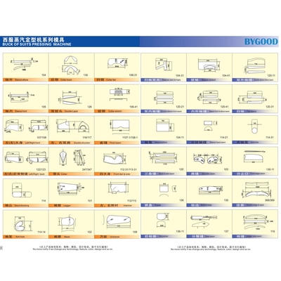 شاشة تعمل باللمس PLC Pants Steam Press Machine 0.75KW 220V